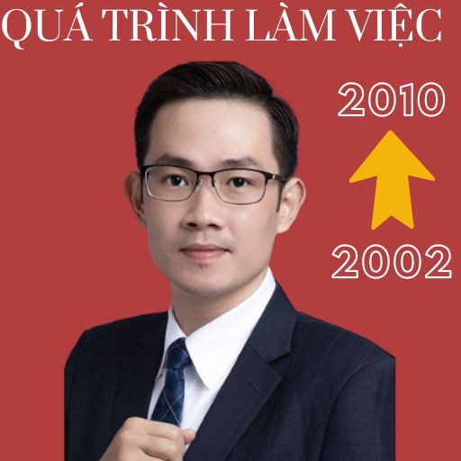 Quá trình làm việc